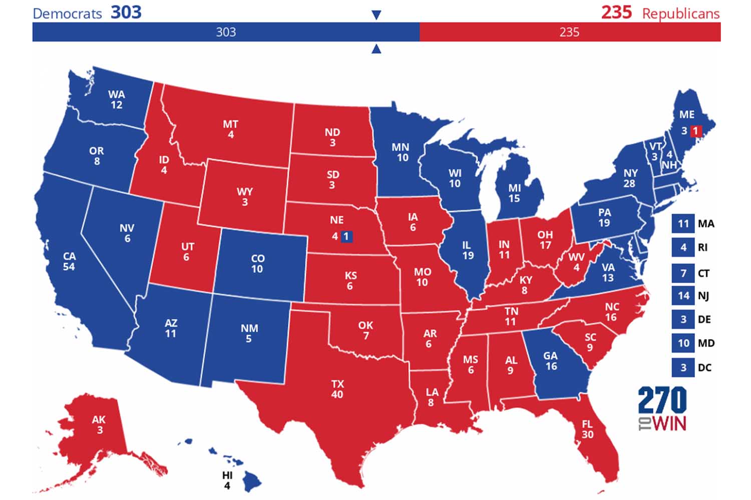 The Electoral College, Explained